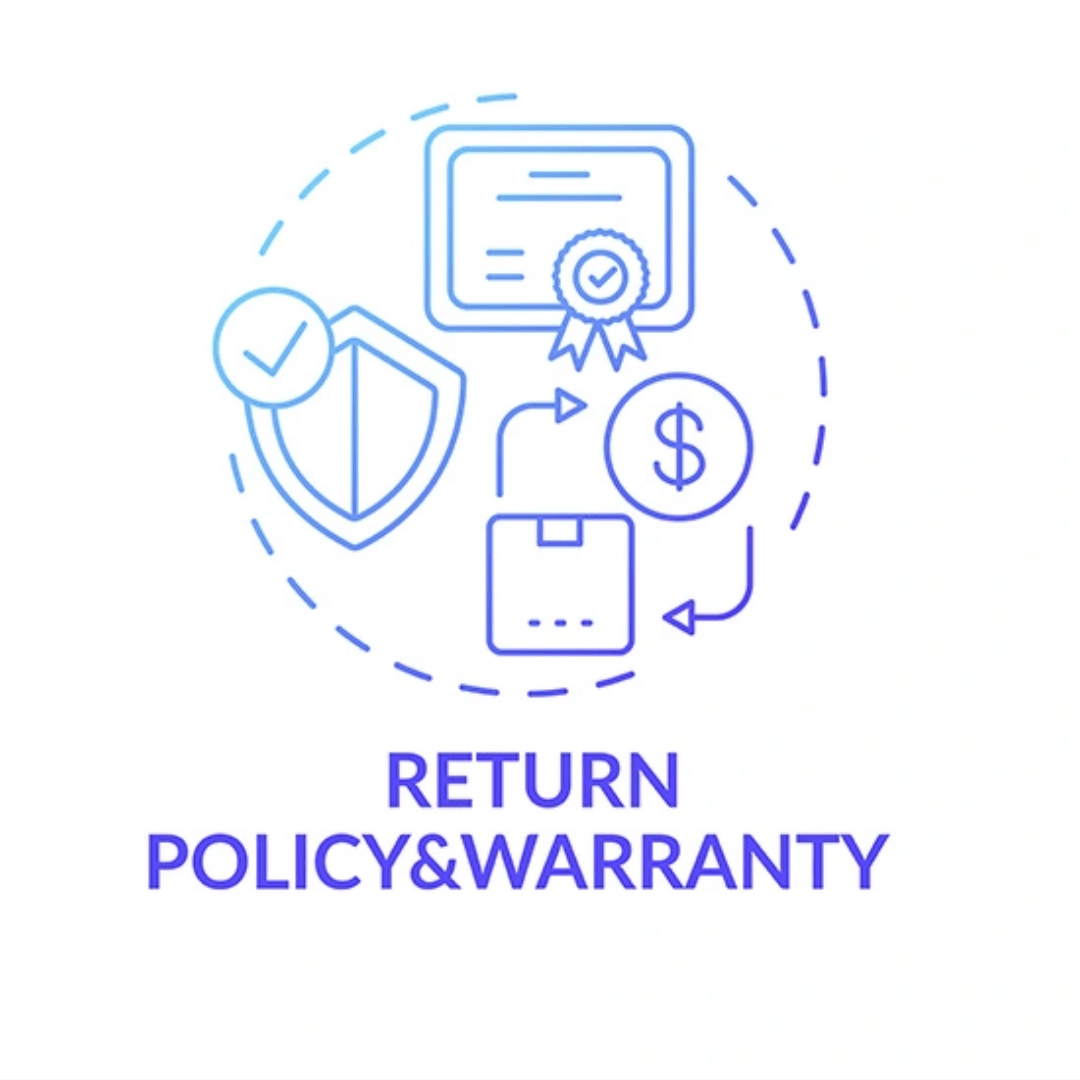 "Confidence in Your Purchase: Understanding the Warranty and Return Policy for Jewelry" - Auory