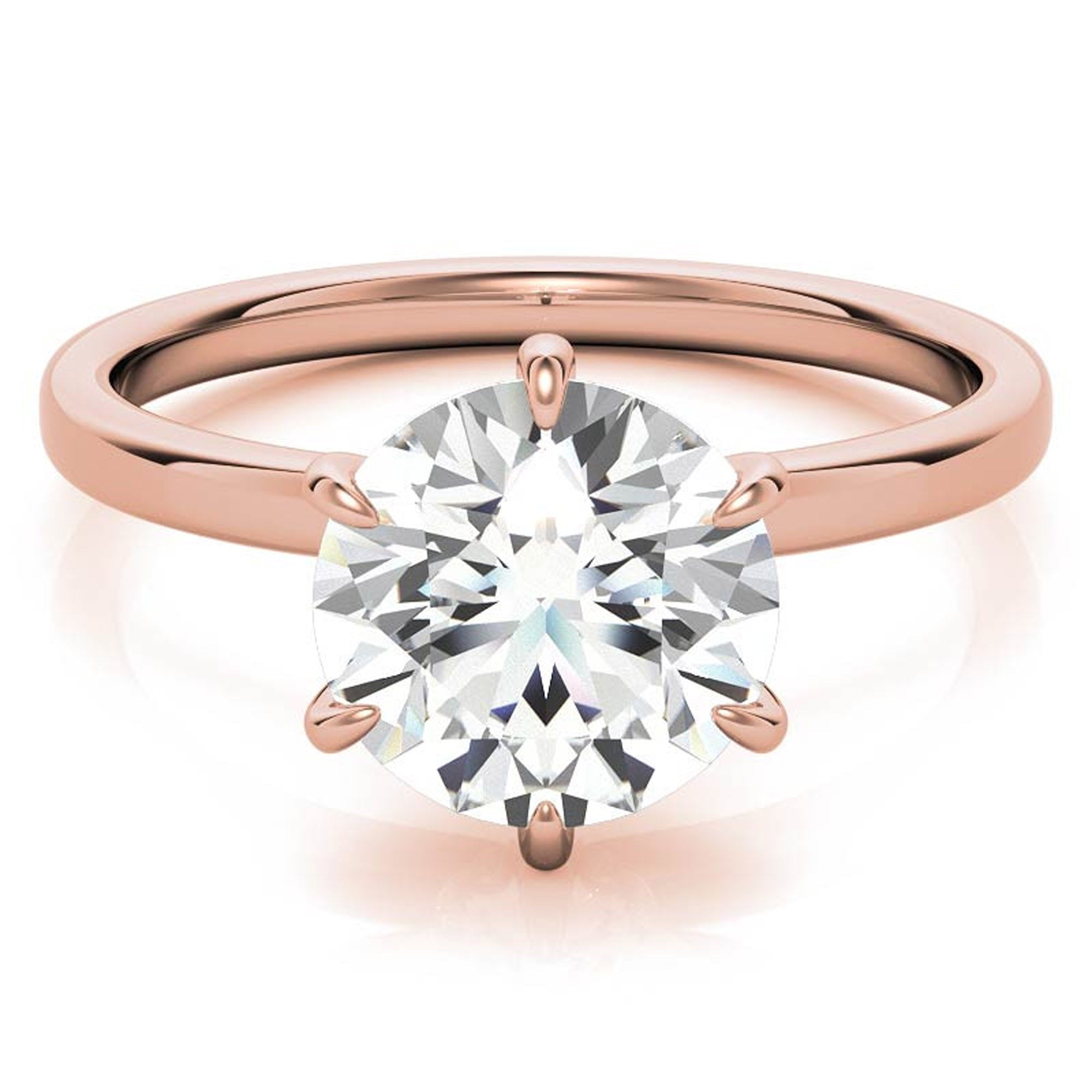 Timeless Round Cut Solitaire Ring