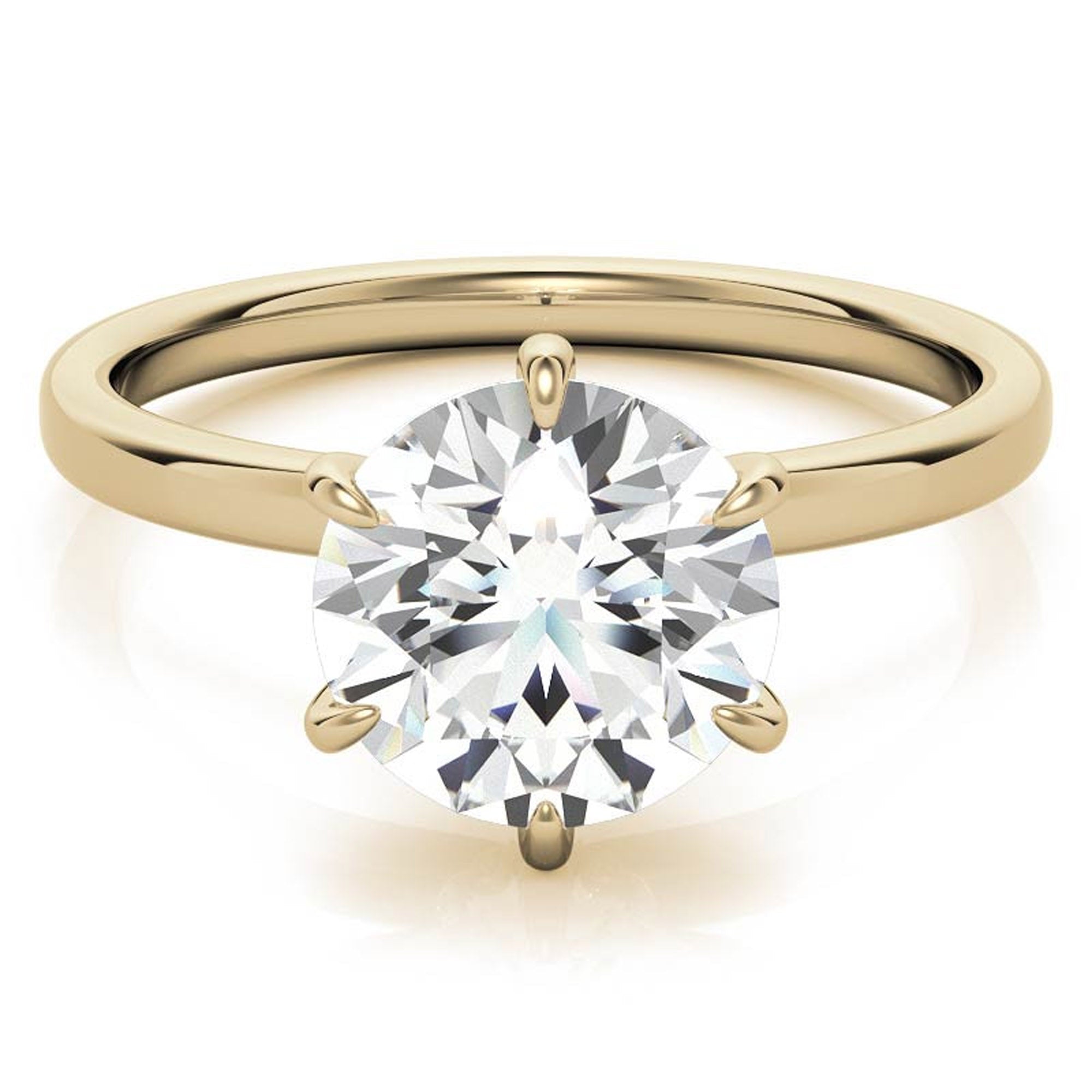 Timeless Round Cut Solitaire Ring